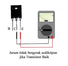 Terdapat dua nomor yang bisa anda hubungi, yaitu 818 atau bisa juga menghubungi 817. Cara Mengetes Transistor Horizontal Tv Yang Baik Dan Rusak Www Usahahobi Com