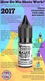 Image result for what are vape shortfills