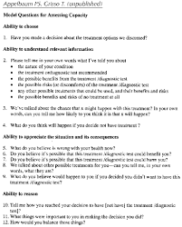 Image result for Medical Decision-Making Capacity