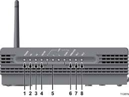 Frågan är alltså brygga comhem modem med egen router och få samma bandbredd, har jag kanske missat några flaskhalsar i inställningarna i compalen,. Http Gditechnology Com Manuals Dpc2434 Pdf