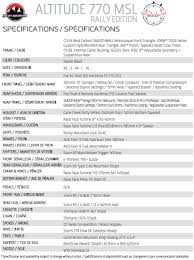 2014 Rocky Mountain Altitude Rally Edition 27 5 Enduro Bike