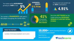 Istilah segmentasi pasar ini sekaligus menjadi instrumen penting dan sangat perlu untuk dipahami dalam ilmu ekonomi. Global Tote Bags Market 2019 2023 Increased Demand At Airport Retail Stores To Boost Growth Technavio Business Wire