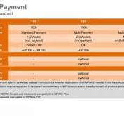 Factory Price Unfused Java Jcop4 P71 Jcop Secld Cardj 3r150 ...