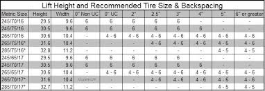 Tire Size In Inches Chart Www Bedowntowndaytona Com