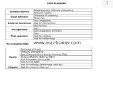 Learn vocabulary, terms and more with flashcards, games and other study tools. Planning Station In Apie Stations Of Nmc Osce Osce Trainer