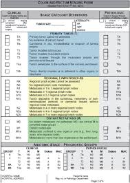 0 means no spread and 1 means it. Colorectal Cancer Staging Form Sample Adapted From Ajcc Cancer Download Scientific Diagram