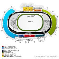 dover international speedway 2019 seating chart