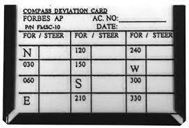Update with your compass correction values, print, and laminate. Compass Deviation Card Kit Frame Card And Window From Forbes Tool Mfg Ft Fms10 Chief Aircraft Inc