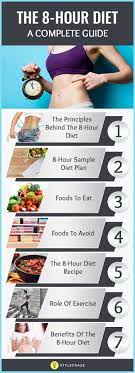 8 Hour Diet
