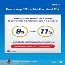 Epf interest rate history list. Ktp Company Plt Audit Tax Accountancy Sst In Johor Bahru