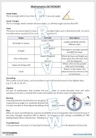 Math Dictionary All Topics Foundation Focus Math Math Resources Mathematics