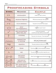 proofreading symbols packet by billy shakes teachers pay