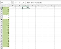 Percentiles And Quartiles In Excel Easy Excel Tutorial
