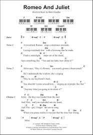 Chord chart diagrams for the bbmaj7 chord in standard tuning. Romeo And Juliet Piano Chords Lyrics Lyrics And Chords Romeo And Juliet Piano Chords