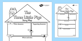 Setting, character, problem/solutioncompare and contrast: The 3 Little Pigs Story Map Writing Frame Teacher Made
