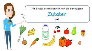 Benötigt ihr mehr informationen, dann benutzt den link am ende vom steckbrief zur hauptseite. Deutsch 3 Klasse Rezepte Schreiben 2 Stichpunkte Und Satze Aufschreiben Denken Lernen Verstehen Youtube