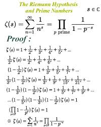 The Riemann Hypothesis And Prime Numbers Physics Theories Learning Math Mathematics