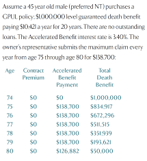 After a number of years, the policy's cash value accumulates to $50,000 and. Best Dividend Paying Whole Life Insurance For Cash Value Why Banking Truths