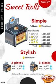 Trang chủ category my cafe ekipman fiyatları. My Cafe Recipes Stories Mycafegames Profile Pinterest