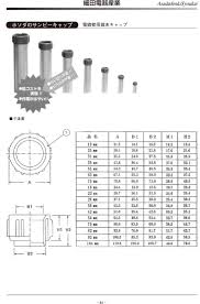 サンピーキャップ
