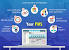 Hotel Reservation Software