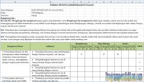 Maybe you would like to learn more about one of these? Kkm Ipa Kelas 8 Smp Mts Kurikulum 2013 Revisi 2019 Programpendidikan Com