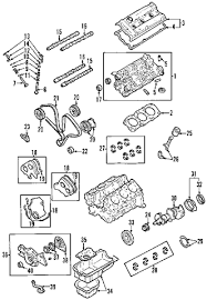Free pdf download for thousands of cars and trucks. Engine Block Diagram For 2005 Kia Sorento Wiring Diagram Scene Foot A Scene Foot A Zaafran It