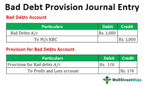 If provision for doubtful debts is the name of the account used for recording the current period's expense associated with the losses from normal credit sales, it will appear as an operating expense on the company's income statement. Bad Debt Provision Meaning Examples Step By Step Journal Entries