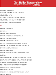 medicines containing acetaminophen pdf free download