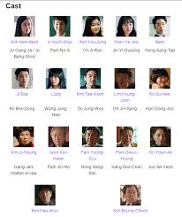 Korean dramas are popular worldwide, partially due to the spread of korean popular culture (the korean wave), and their widespread availability via. Review Drama Angry Mom Bononmana