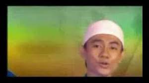 Koleksi hujjah-hujjah terhadap umat Kristian