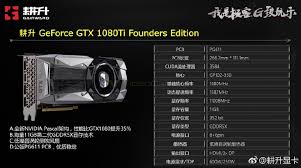 This ensures that all modern games will run on geforce gtx. Nvidia Presenta Pascal Gp102 350 De Geforce Gtx 1080 Ti Fanaticos Del Hardware
