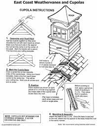 Weathervane Cupola Copper Finial Assembly And Installation Instructions Cupolas Garage Cupola Barn Cupola