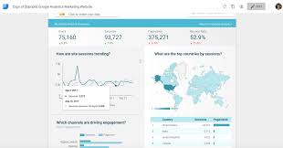 google data studio ultimate guide to visualizing data in a