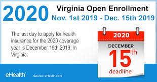 Outside open enrollment, you can enroll in or change a marketplace plan if you have a life event generally, you'll need to apply for and enroll in individual health insurance before your individual coverage if you qualify to enroll in marketplace coverage through this special enrollment period. 2020 Open Enrollment Period In Virginia Obamacare Ehealth