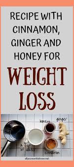 Pin On Natural Weight Loss