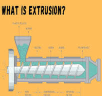 Mastering PVC Extrusion: A Comprehensive Guide to Plastic ...