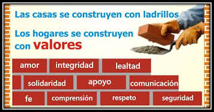 Resultado de imagen para la familia valores