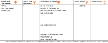 Bill of lading is a legal document which functions between the shipper and the carrier of goods. How To Fill Out A Bill Of Lading Icontainers