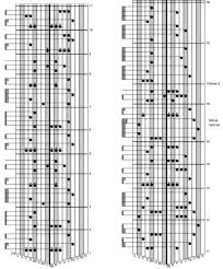 Karimba Tablature Tablature Christmas Music Music Tabs