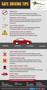 Tips For Safe Driving Safe Driving Tips Safety Courses Health And Safety Poster