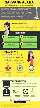 Sarvangasana Benefits Precautions In Infographic