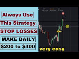 It is important to understand some of the binary options trading basics before trying to use binomo india binary options trading tool. Binary Trading Strategy 2020 Best Signal Strategy 95 Win In Binary Trade Youtube Trading Strategies Commodity Trading Strategies