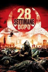 Cerca nel più grande indice di testi integrali mai esistito. Streaming L Alba Dei Morti Viventi Film Ita Hd Altadefinizione