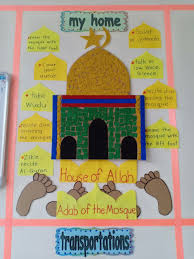 My Home Poster By Teacher Jiah Islamic Kids Activities Art Classroom Preschool Fun
