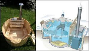 How To Build Your Own Hot Tub Diy Hot Tub Hot Tub Designs Sauna Diy
