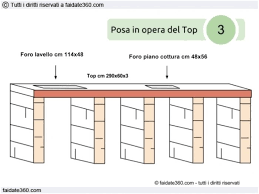 Cucina In Muratura Fai Da Te Dal Progetto Alla Realizzazione Cucina In Muratura Piani Cucina Piani Di Lavoro In Cemento