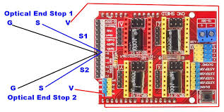 Cnc shield & grbl combinly works very preciselyit is loaded with very useful grbl+cncv3 shield+arduino based cnc machine. Wiring Optical Endstops Issue 806 Gnea Grbl Github