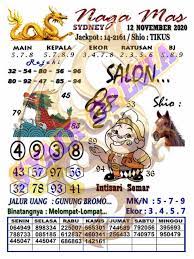 1 New Message Kode Syair Sydney 12 November 2020 Forum Syair Togel Hongkong Singapura Sydney