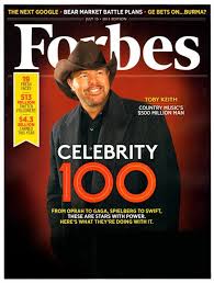 Forbes Magazine | News & Politics Magazines
